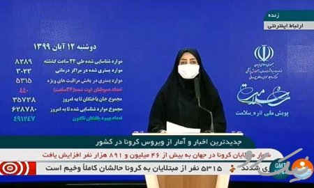 تعداد فوت روزانه کرونا در کشور به ۴۴۰ نفر رسید