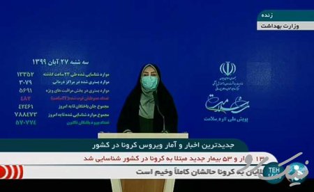 آخرین آمار مبتلایان و جانباختگان کرونا